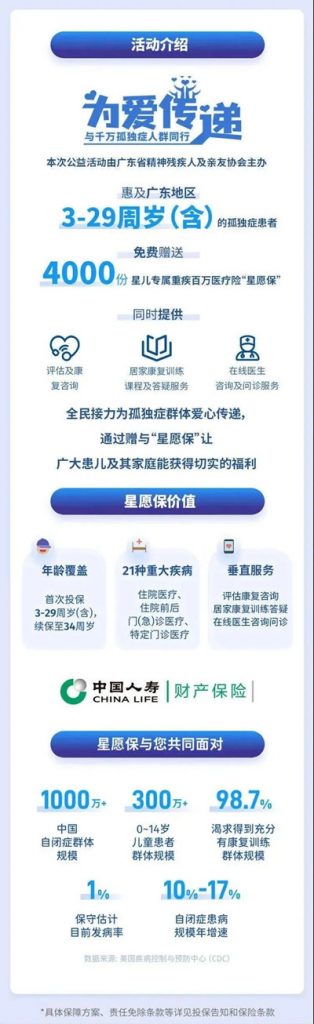 首款自閉癥患者的專項(xiàng)醫(yī)療保險(xiǎn)“星愿保”誕生