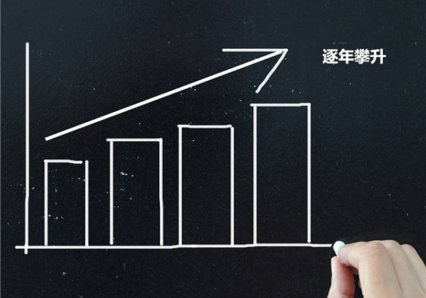 自閉癥發(fā)病率為什么不斷增加？