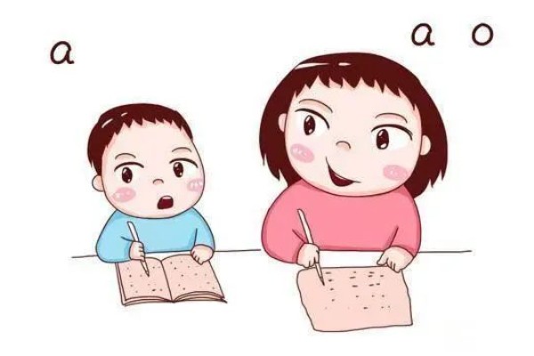 自閉癥兒童語言訓練：音節(jié)仿說