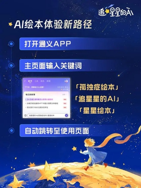 阿里“追星星的AI”繪本工具入選中國孤獨癥教育事業(yè)成就展